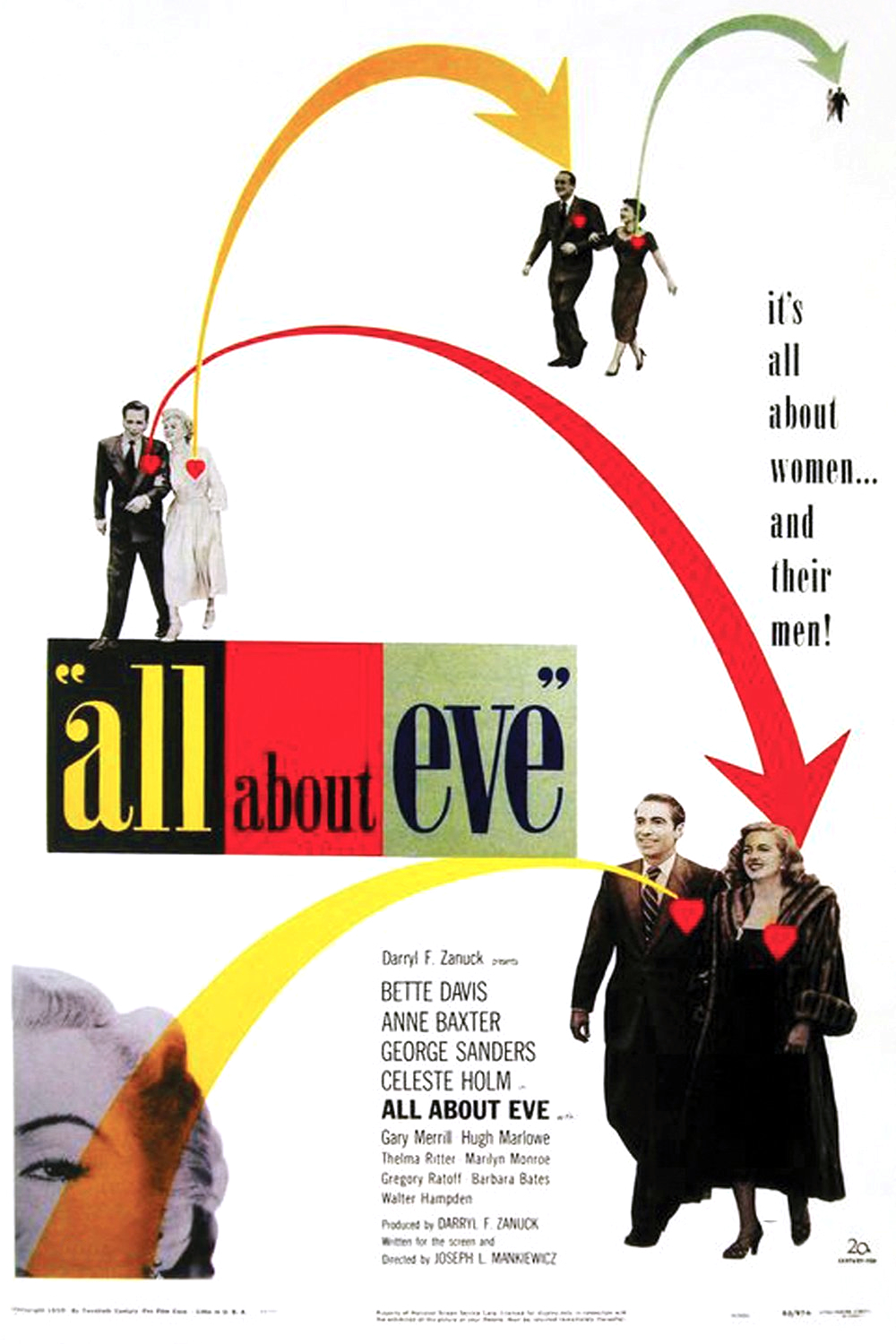 Photo of All About Eve